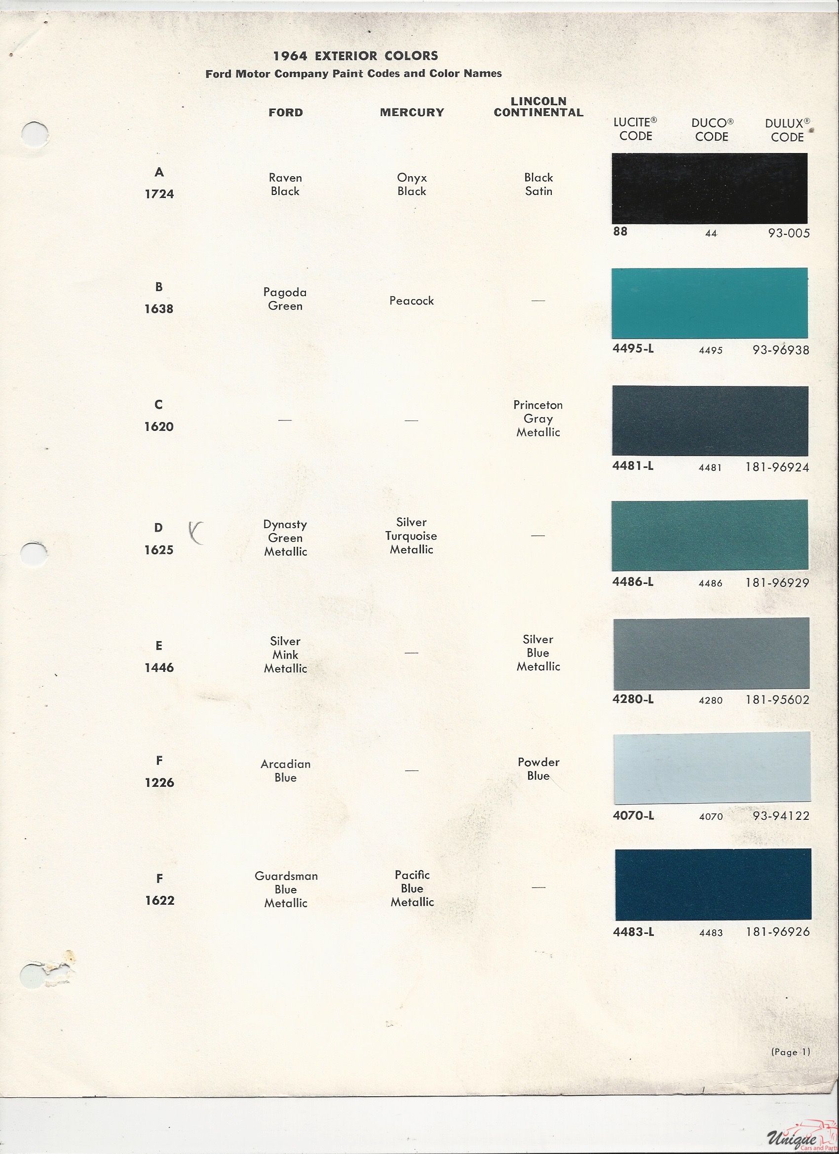 1964 Ford Paint Charts